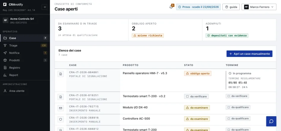The CRAnotify compliance dashboard